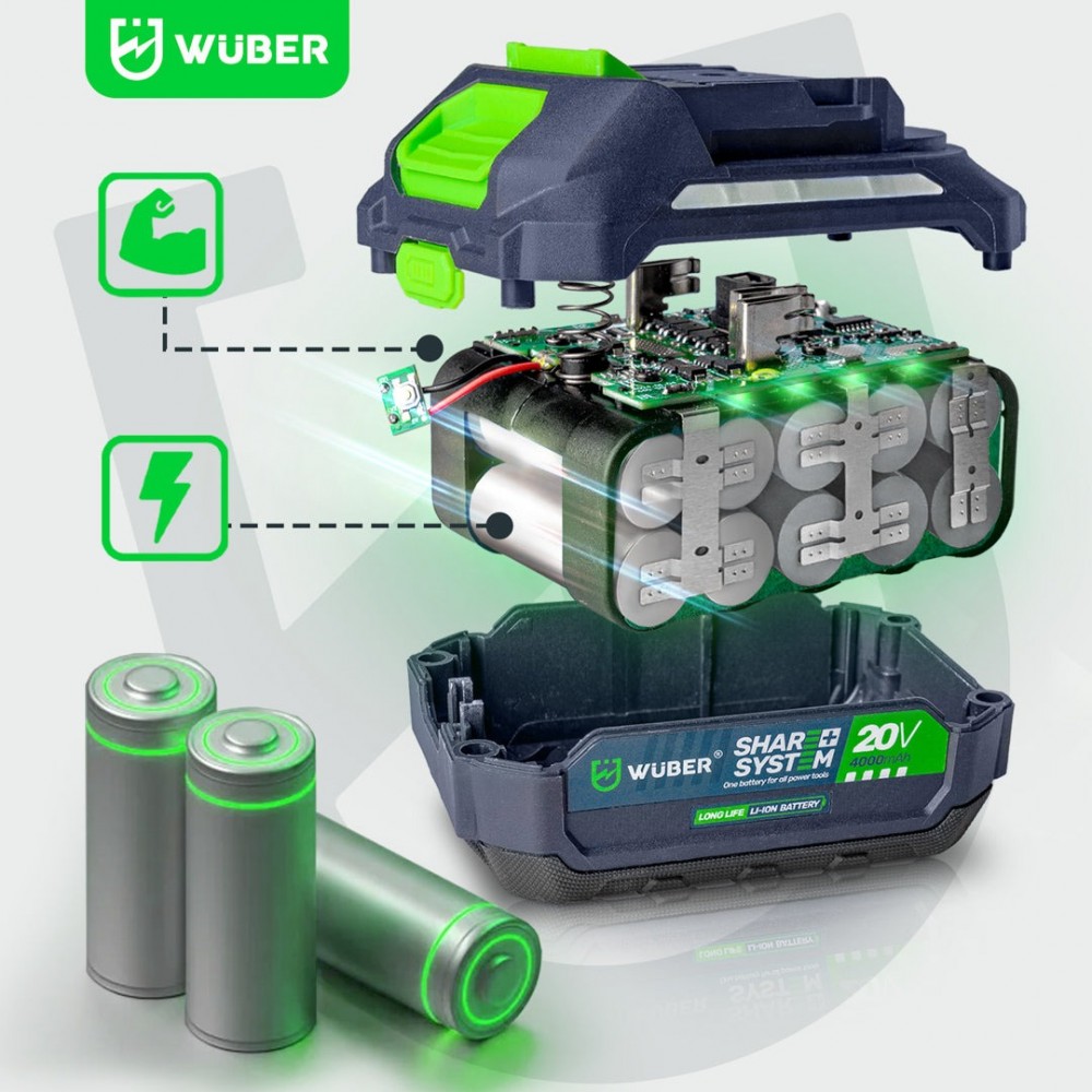 Акумулаторен ударен гайковерт 600 Nm, 20V, 4.0 Ah - W04602