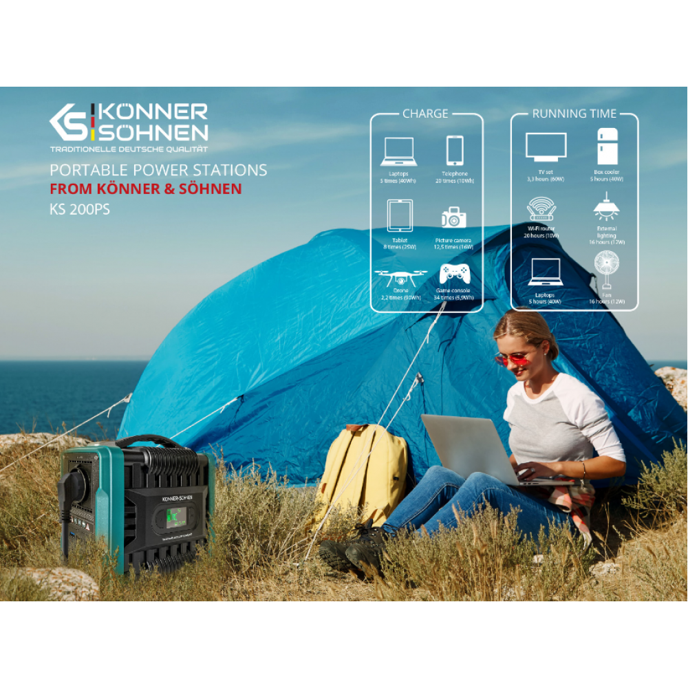 Преносима електроцентрала / генератор 200W KS 200PS