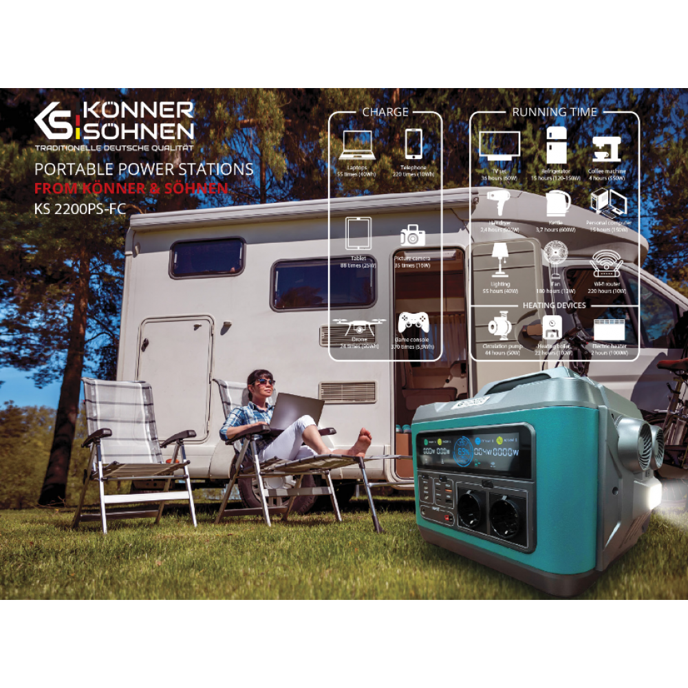 Преносима електроцентрала / генератор 2200W KS 2200PS-FC