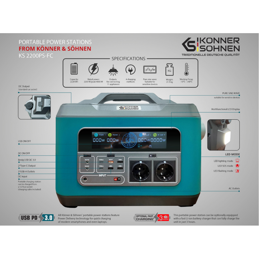 Преносима електроцентрала / генератор 2200W KS 2200PS-FC