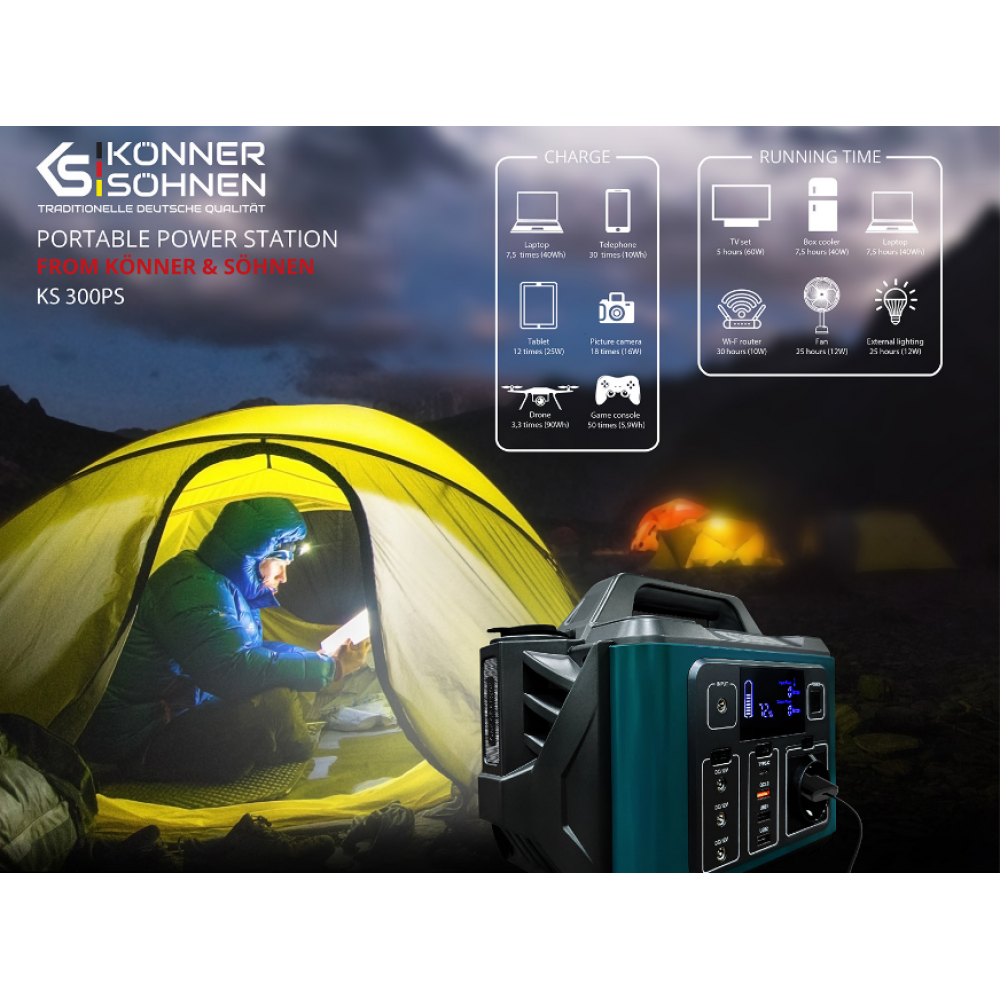 Преносима електроцентрала / генератор 300W KS 300PS