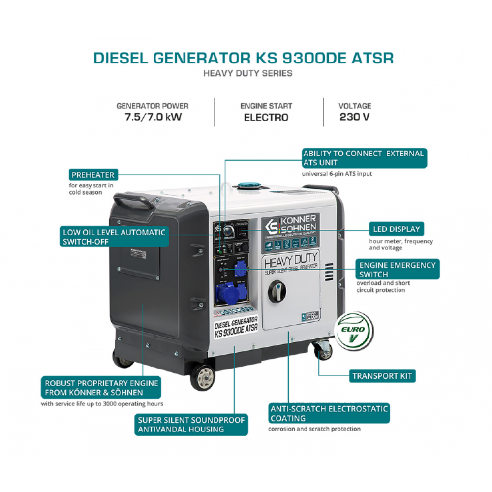 Дизелов генератор - Könner & Söhnen KS 9300DE ATSR (EURO V)