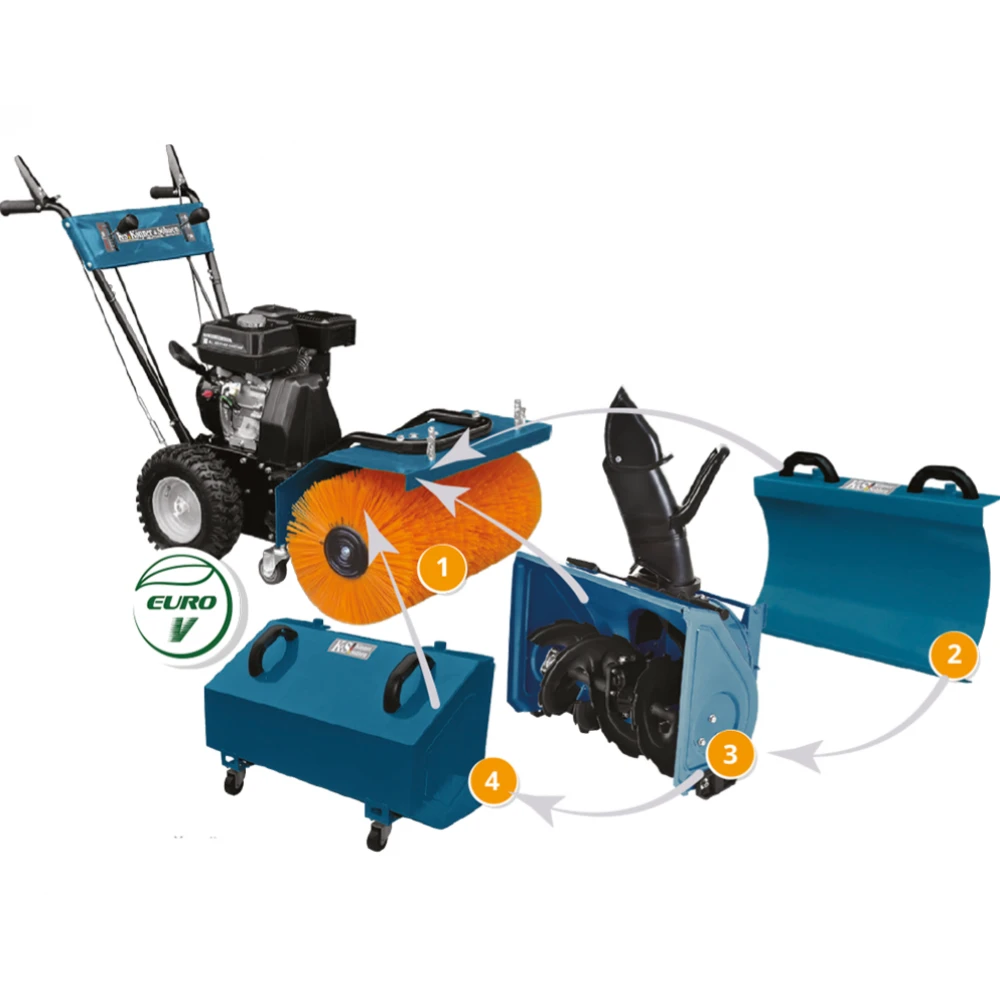 Комбинирана машина 4 в 1 снегорин / метачка / листосъбирачка KS 7HP-MFM 80Е