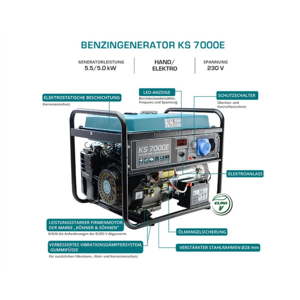 Бензинов генератор 5.5kW "Könner & Söhnen" KS 7000E