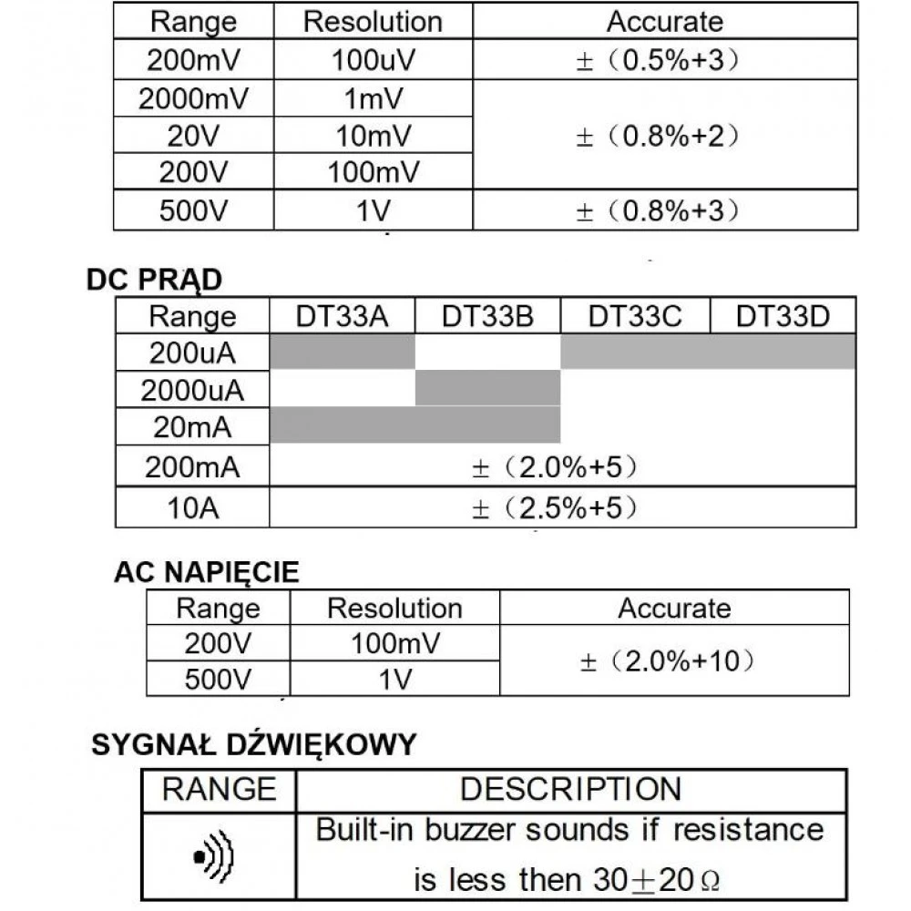 Универсален цифров измервателен уред KD11403 - Kraft & Dele
