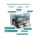 Бензинов генератор за ток KOENNER-SOEHNEN - KS 10000E ATS / 8.0kW