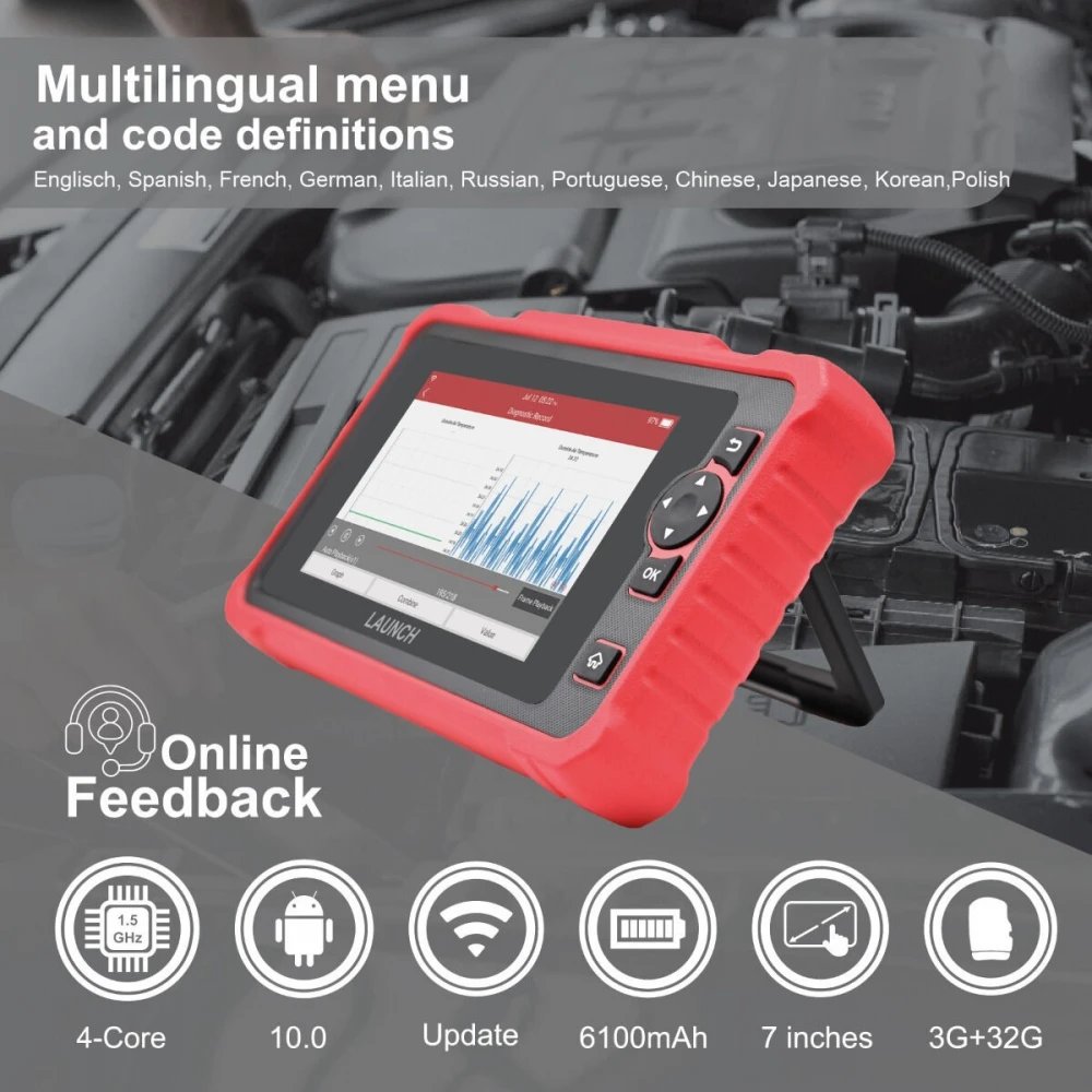 Диагностични инструменти 31 функции, скенер за диагностика - LUCRP359