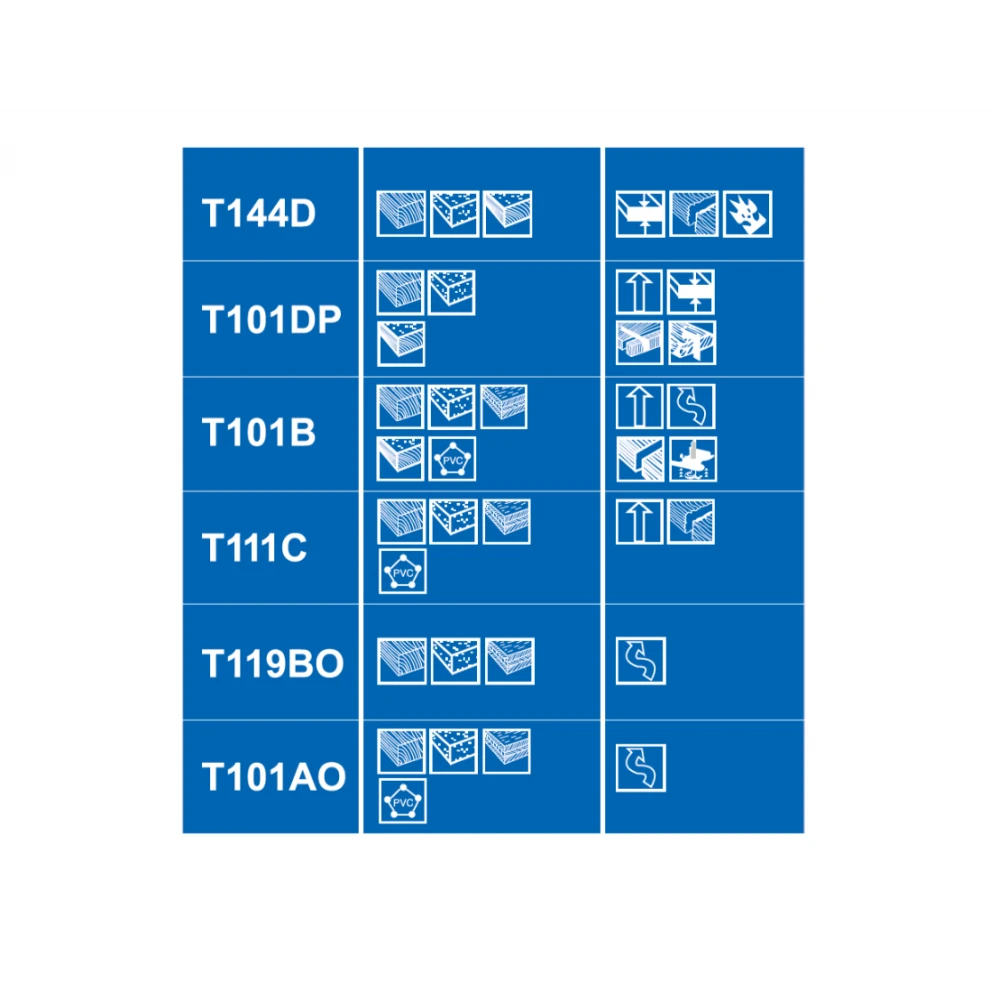 Комплект ножове за зеге, 10 бр. - G01221
