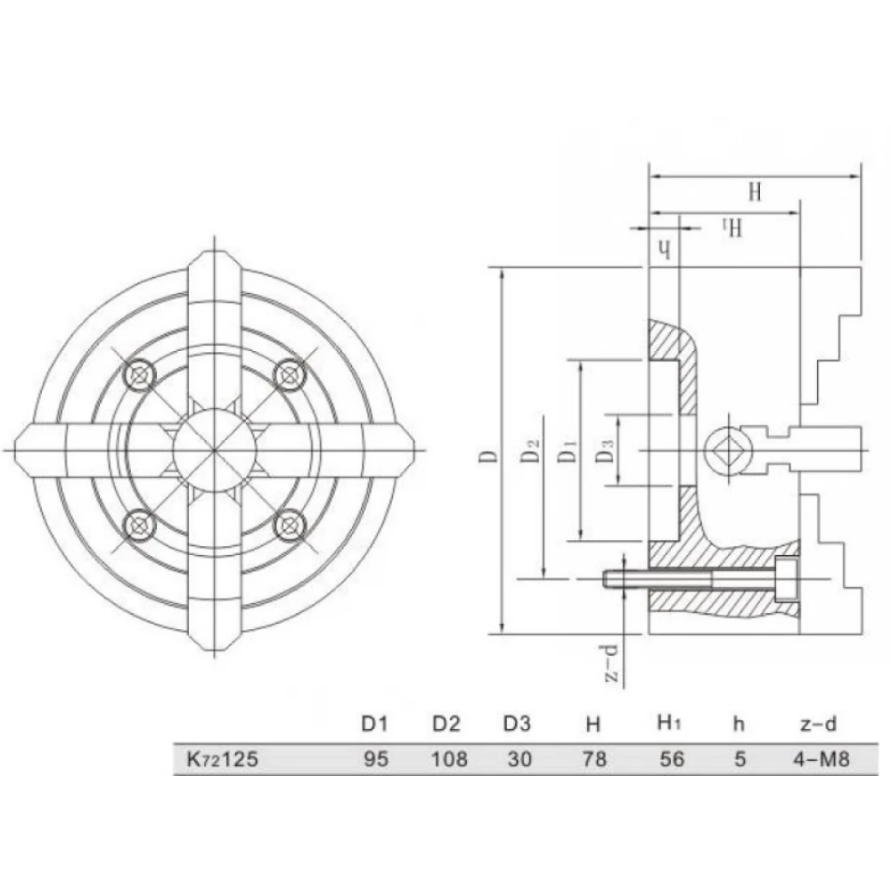 Независим четиричелюстен патронник, 125 мм - K72125