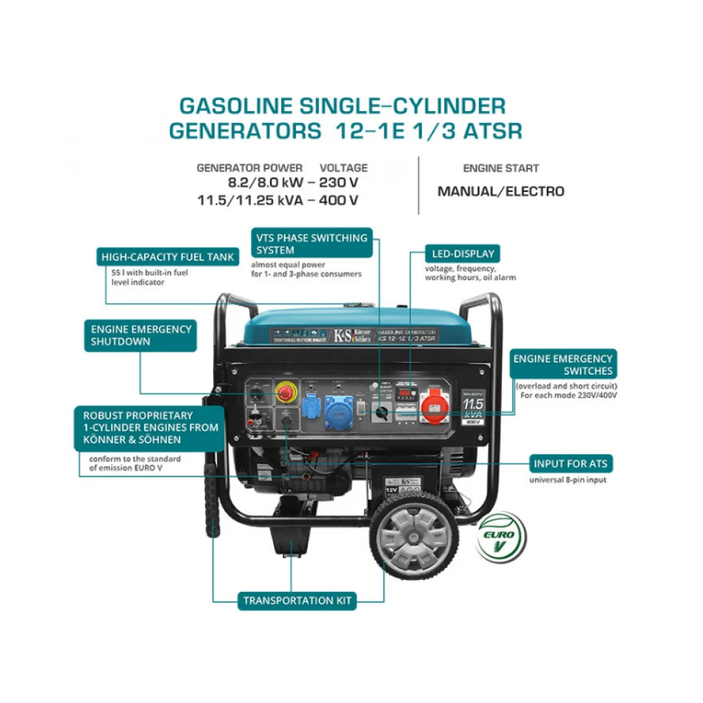 Бензинов генератор - Könner & Söhnen KS 12-1E 1/3 ATSR