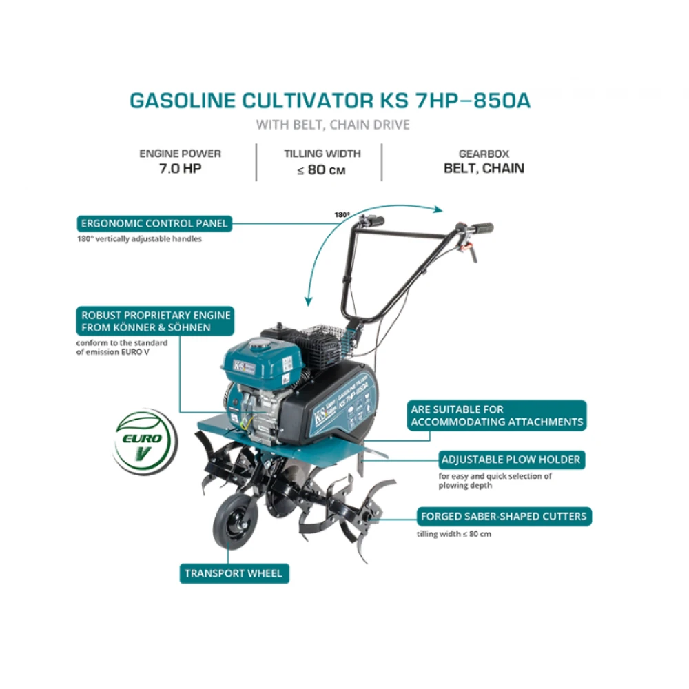Бензинова мотофреза - Könner & Söhnen KS 7HP-850A