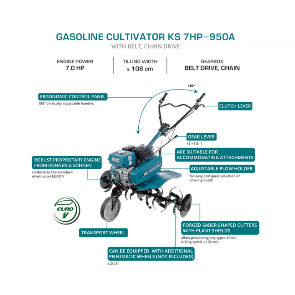 Бензинова мотофреза - Könner & Söhnen KS 7HP-950A