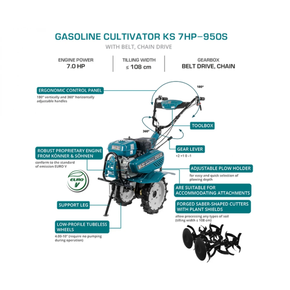 Бензинова мотофреза - Könner & Söhnen KS 7HP-950S