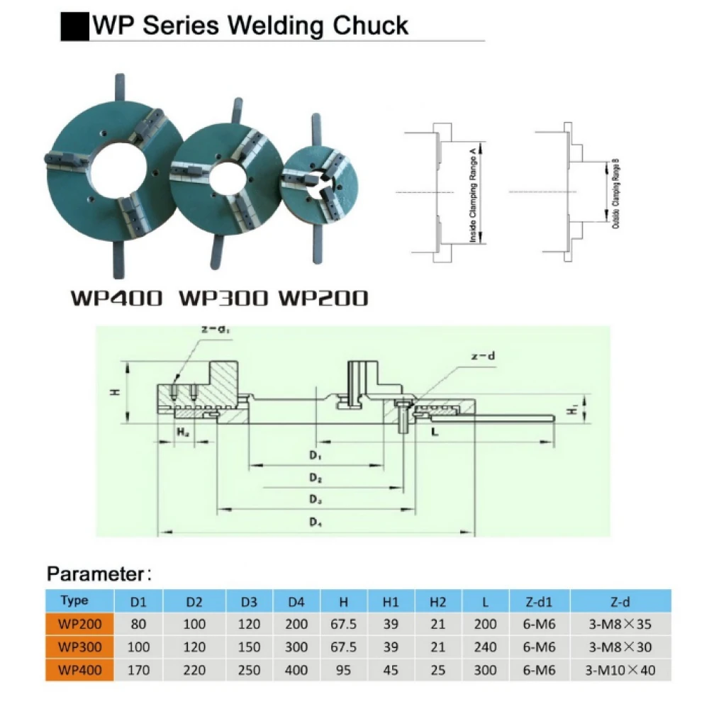 Заваръчен патронник, 3-челюстен, 300 мм - LKP300