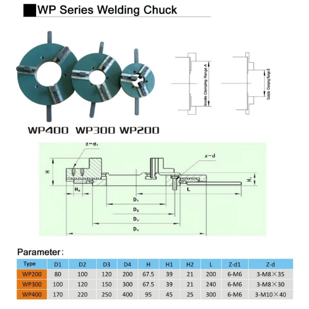 Заваръчен патронник, 3 челюстен, 400 мм - LKP400